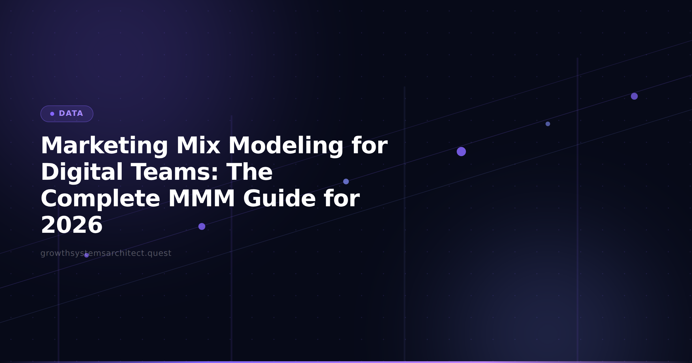 Marketing Mix Modeling for Digital Teams: The Complete MMM Guide for 2026