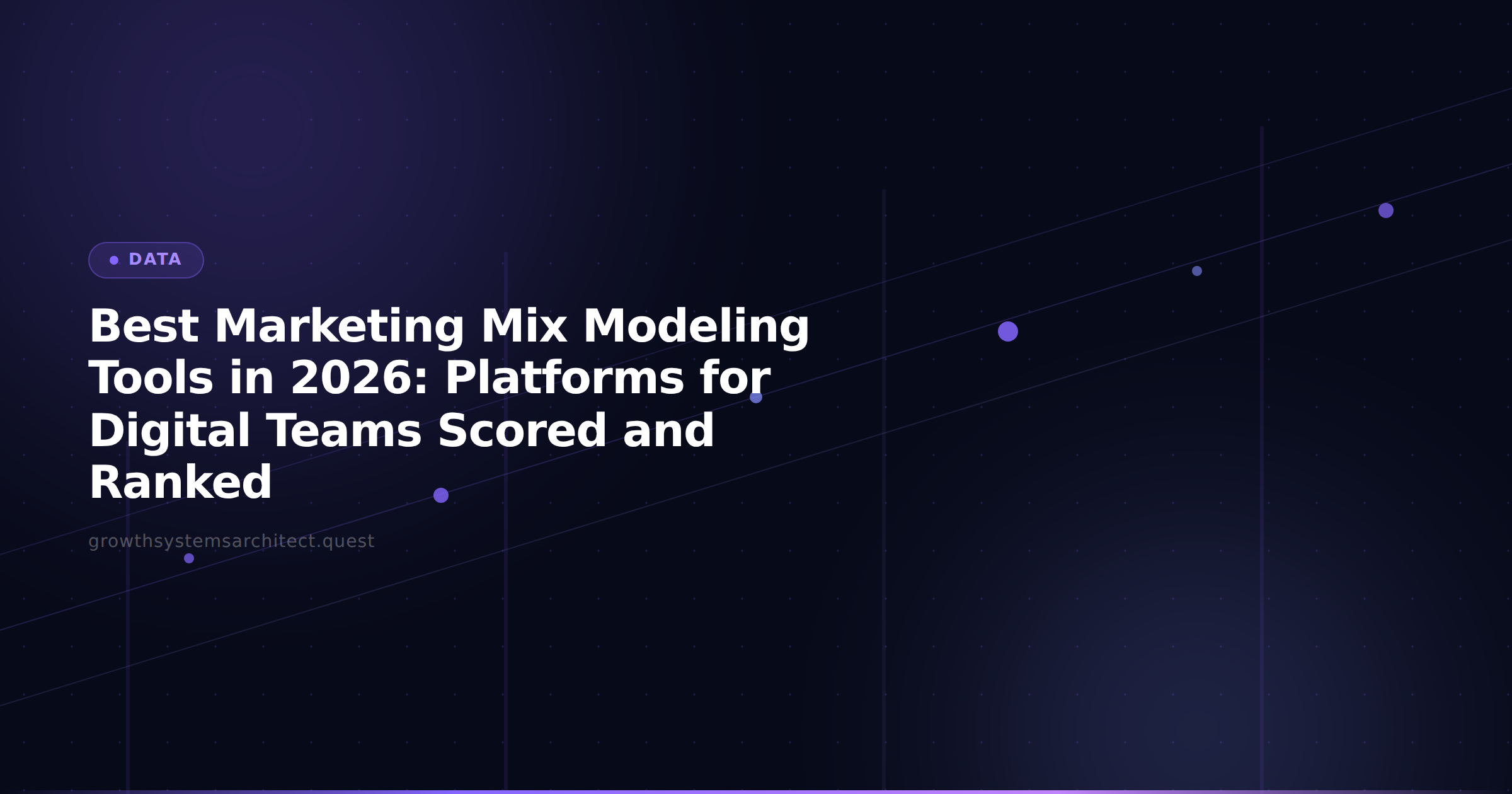 Best Marketing Mix Modeling Tools in 2026: Platforms for Digital Teams Scored and Ranked