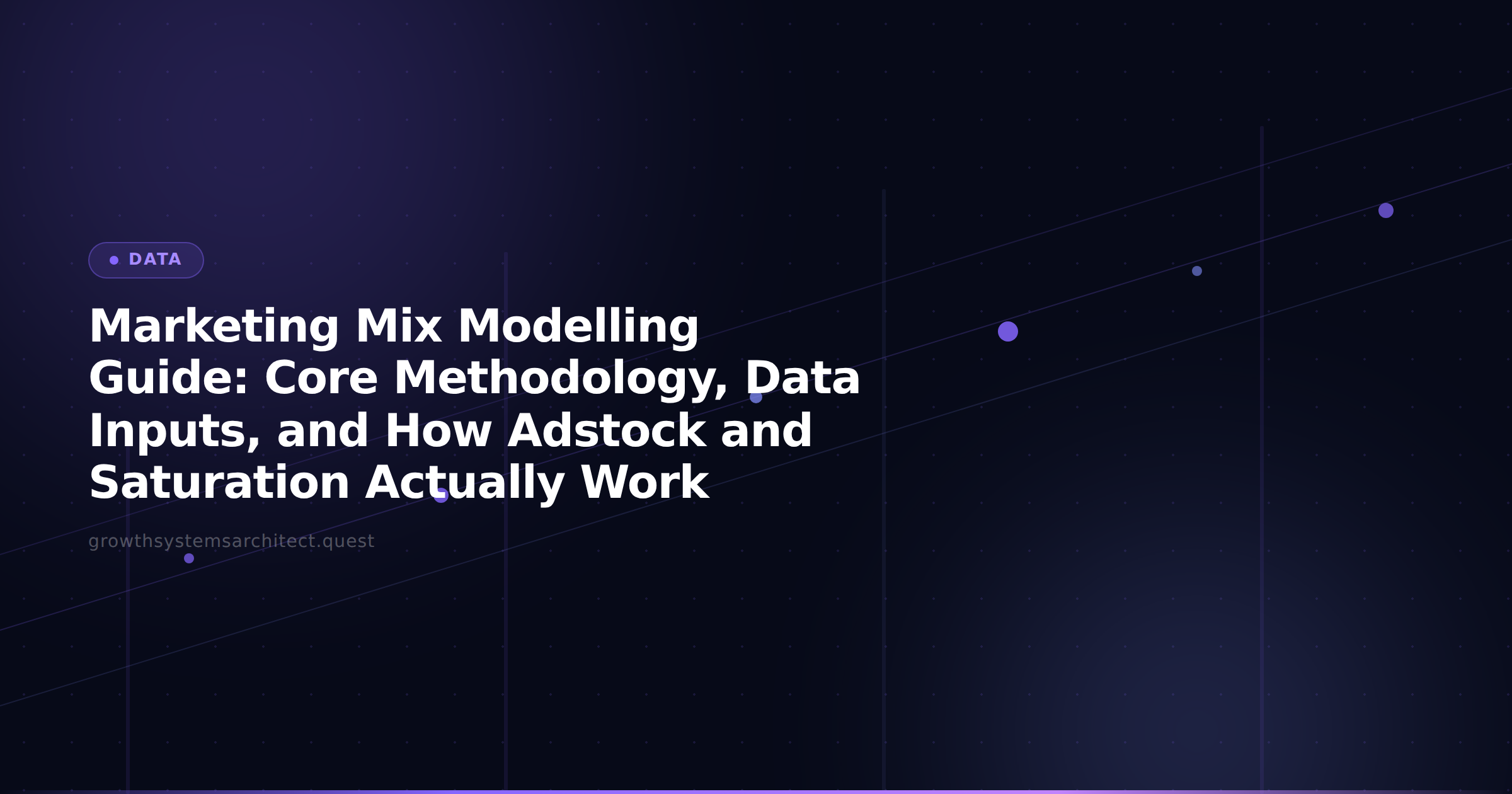 Marketing Mix Modelling Guide: Core Methodology, Data Inputs, and How Adstock and Saturation Actually Work