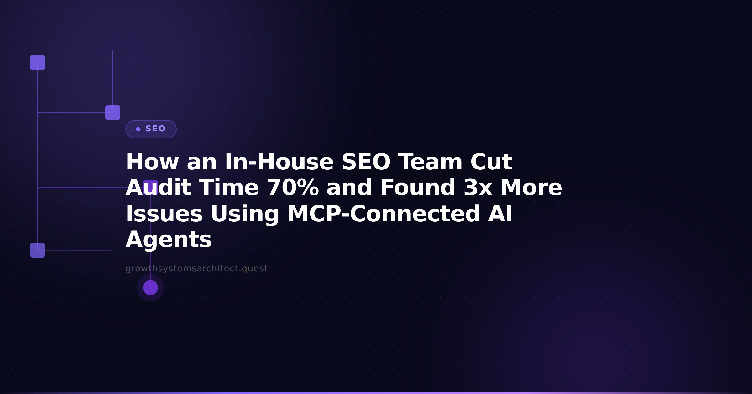 How an In-House SEO Team Cut Audit Time 70% and Found 3x More Issues Using MCP-Connected AI Agents