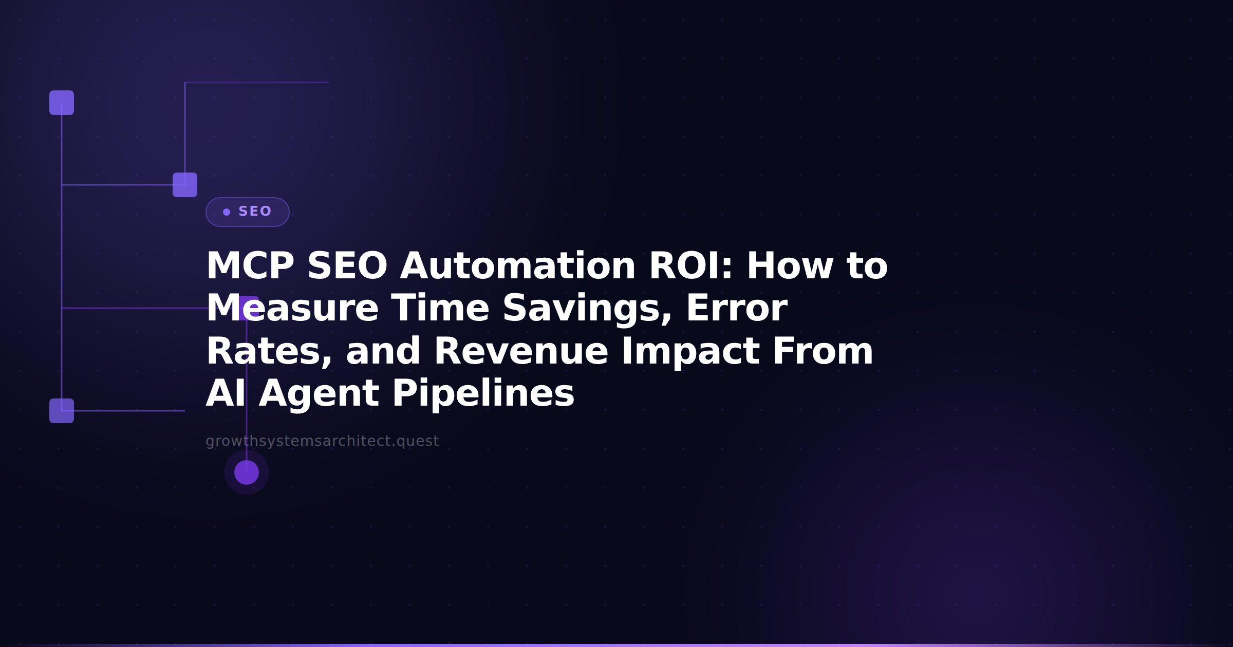 MCP SEO Automation ROI: How to Measure Time Savings, Error Rates, and Revenue Impact From AI Agent Pipelines