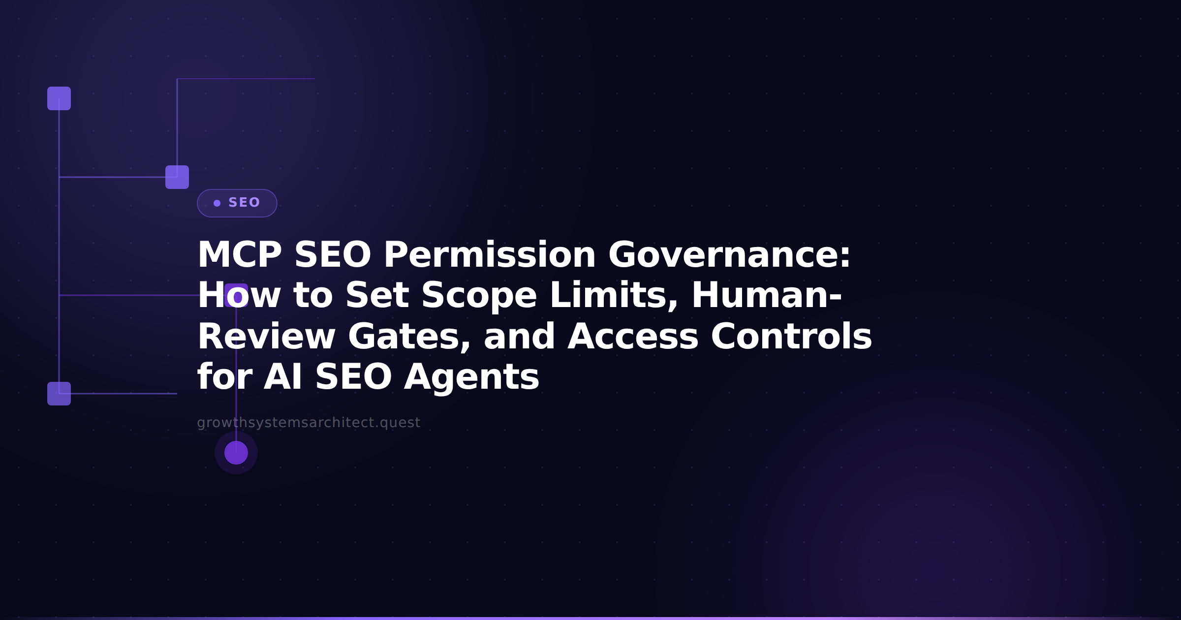 MCP SEO Permission Governance: How to Set Scope Limits, Human-Review Gates, and Access Controls for AI SEO Agents
