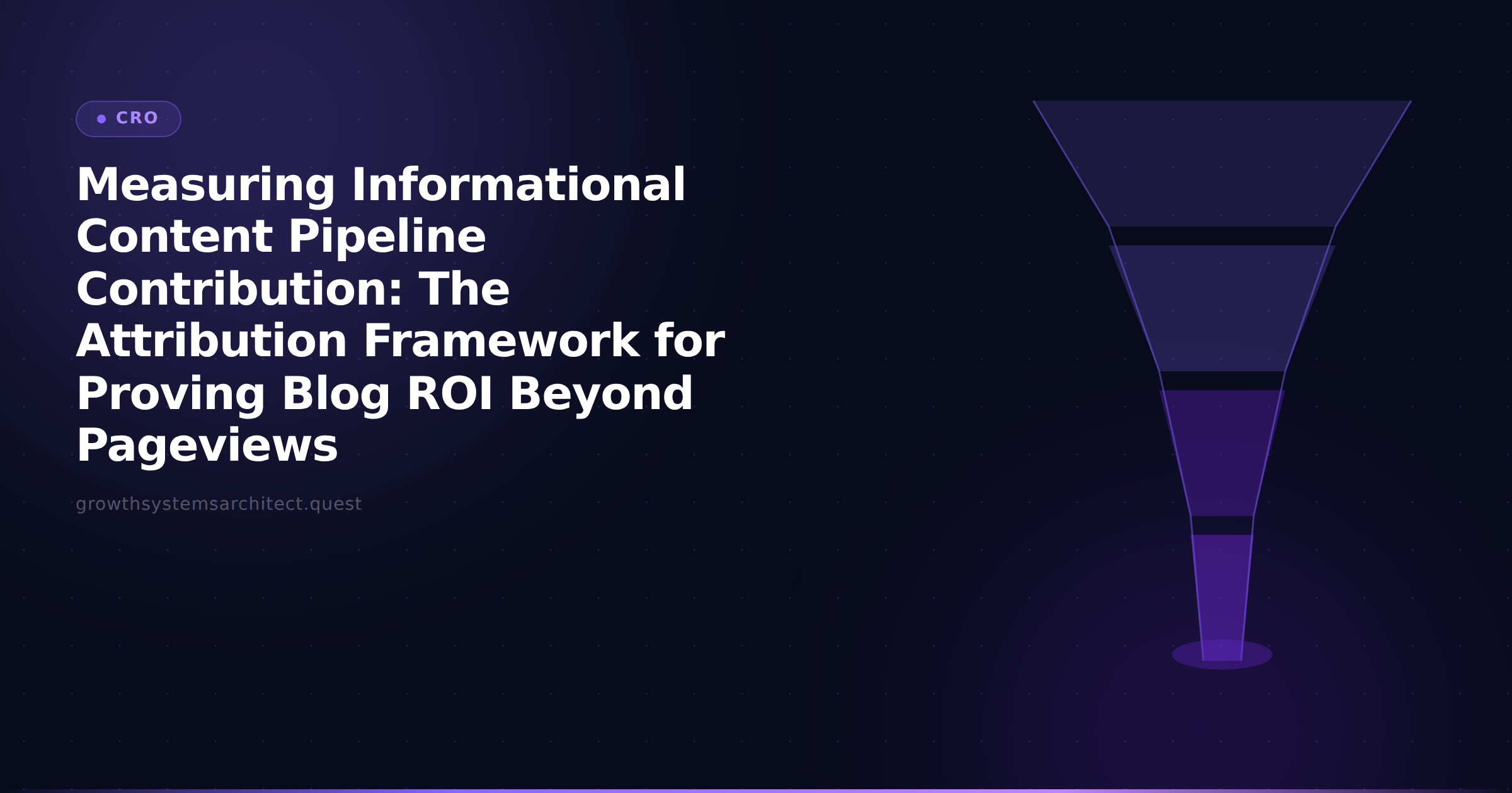 Measuring Informational Content Pipeline Contribution: The Attribution Framework for Proving Blog ROI Beyond Pageviews