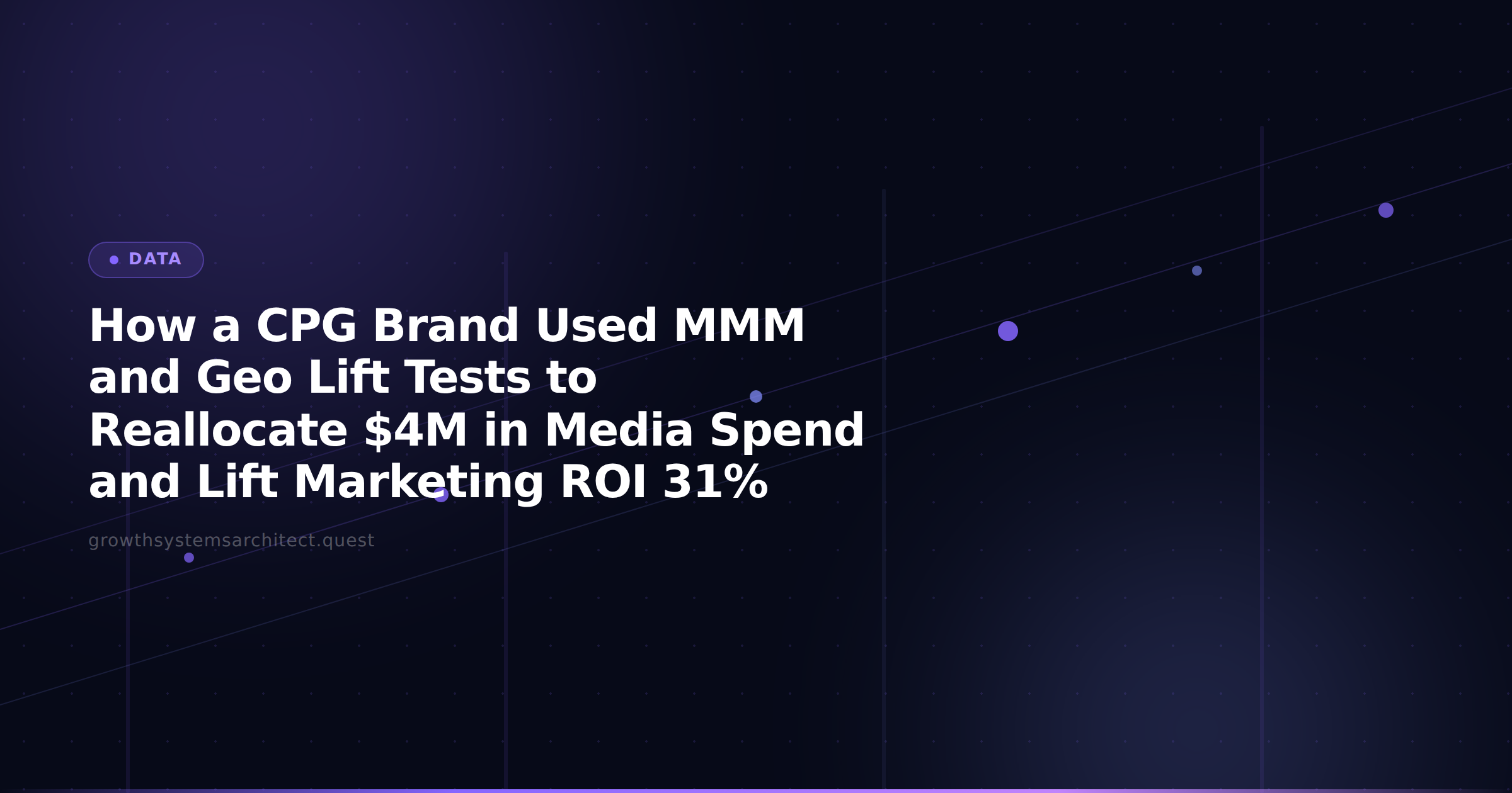 How a CPG Brand Used MMM and Geo Lift Tests to Reallocate $4M in Media Spend and Lift Marketing ROI 31%
