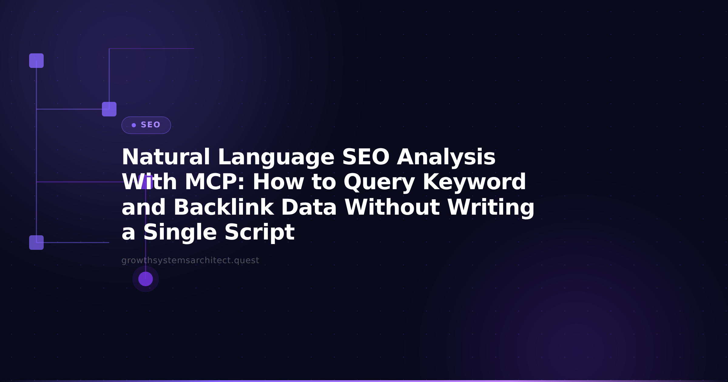 Natural Language SEO Analysis With MCP: How to Query Keyword and Backlink Data Without Writing a Single Script