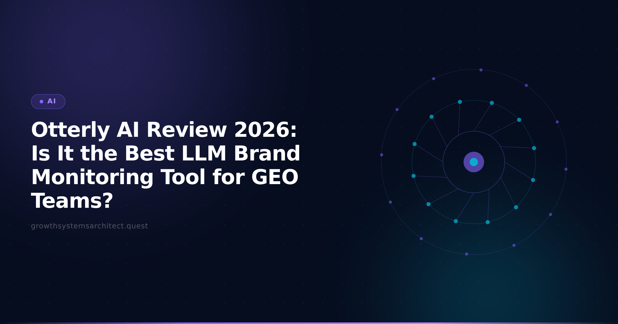 Otterly AI Review 2026: Is It the Best LLM Brand Monitoring Tool for GEO Teams?