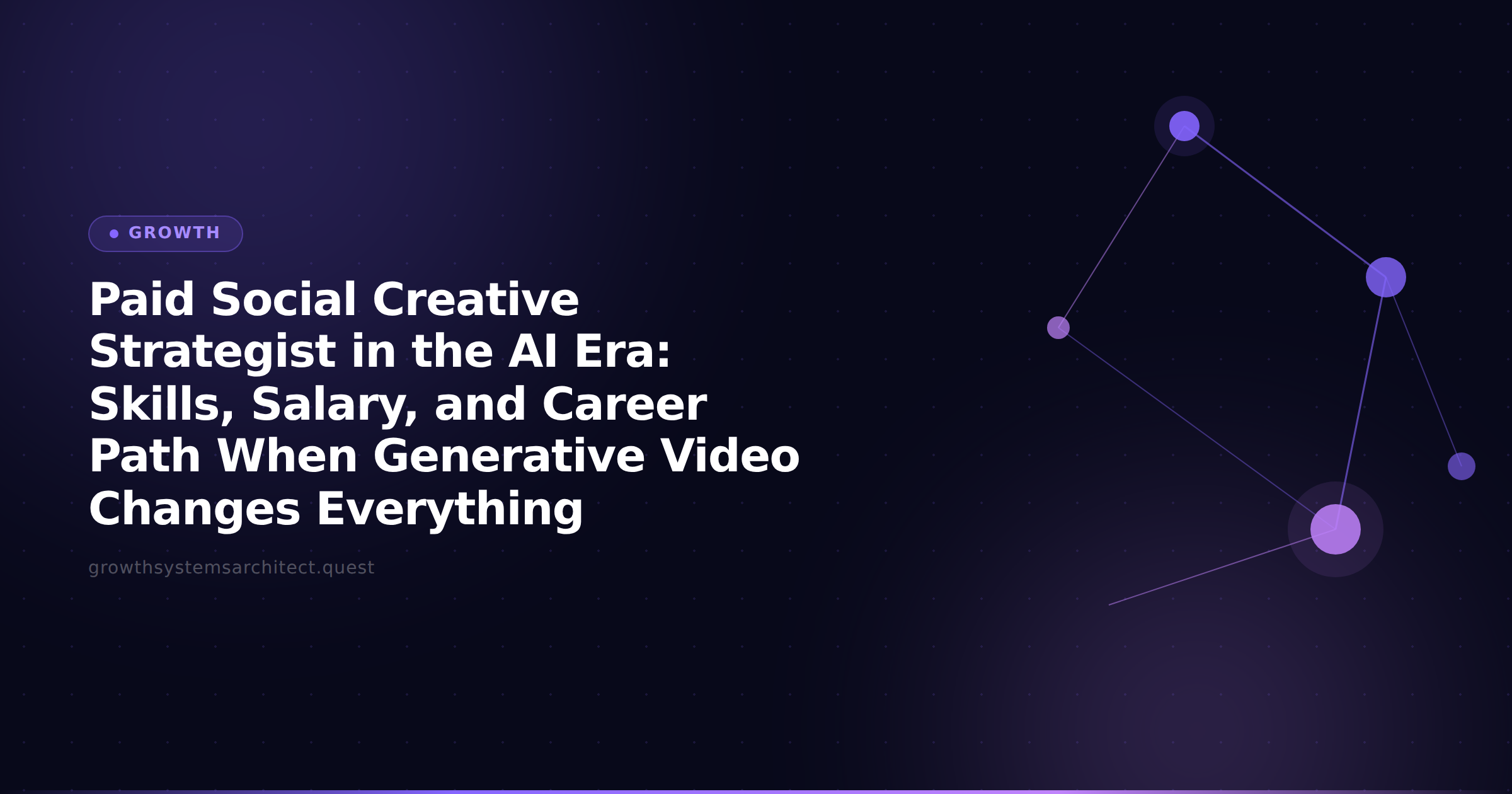 Paid Social Creative Strategist in the AI Era: Skills, Salary, and Career Path When Generative Video Changes Everything