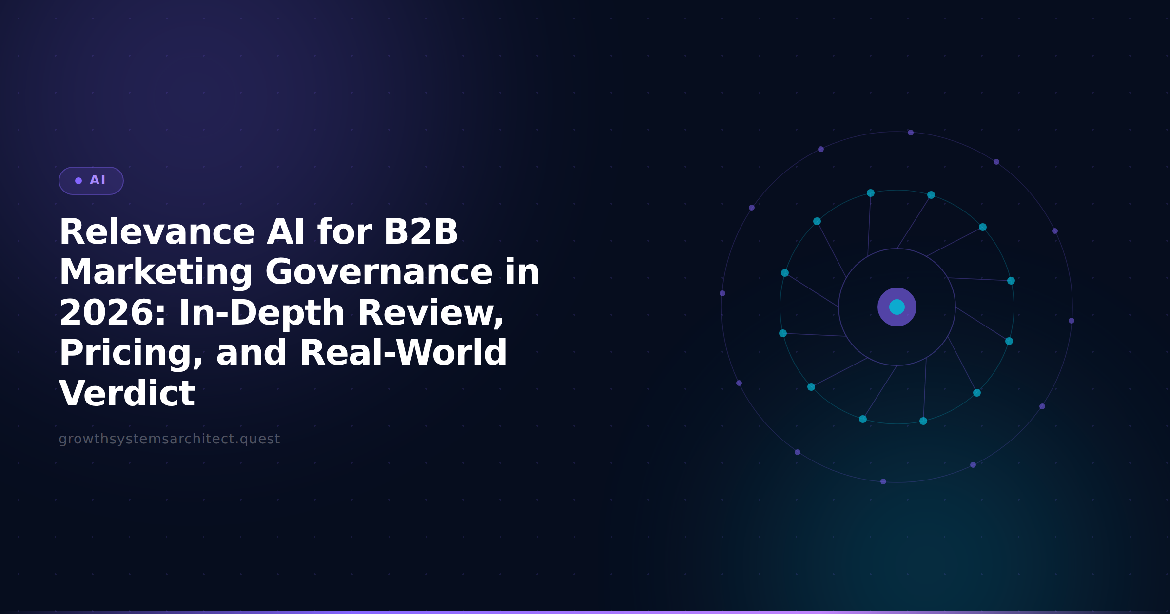 Relevance AI for B2B Marketing Governance in 2026: In-Depth Review, Pricing, and Real-World Verdict