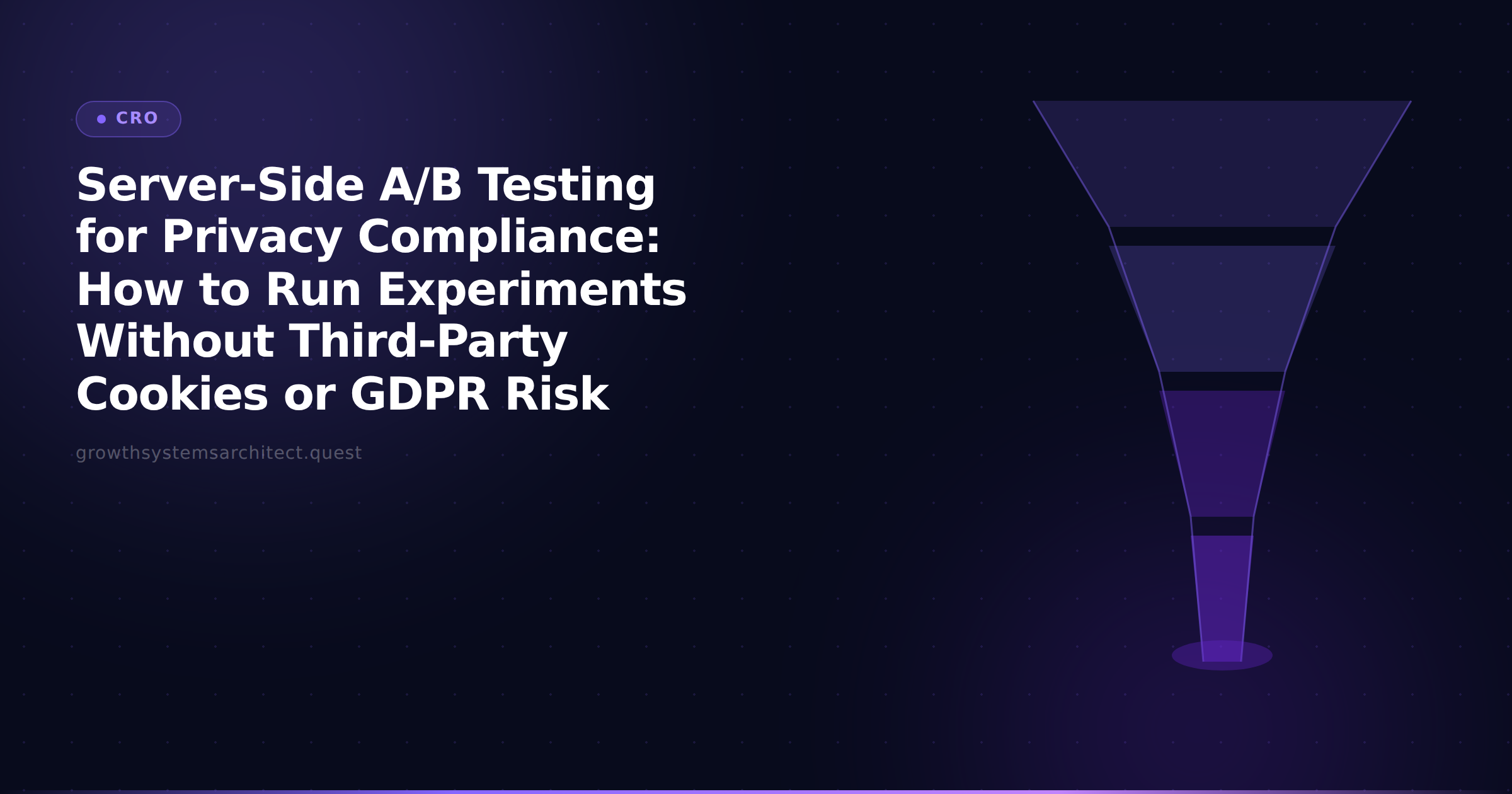Server-Side A/B Testing for Privacy Compliance: How to Run Experiments Without Third-Party Cookies or GDPR Risk