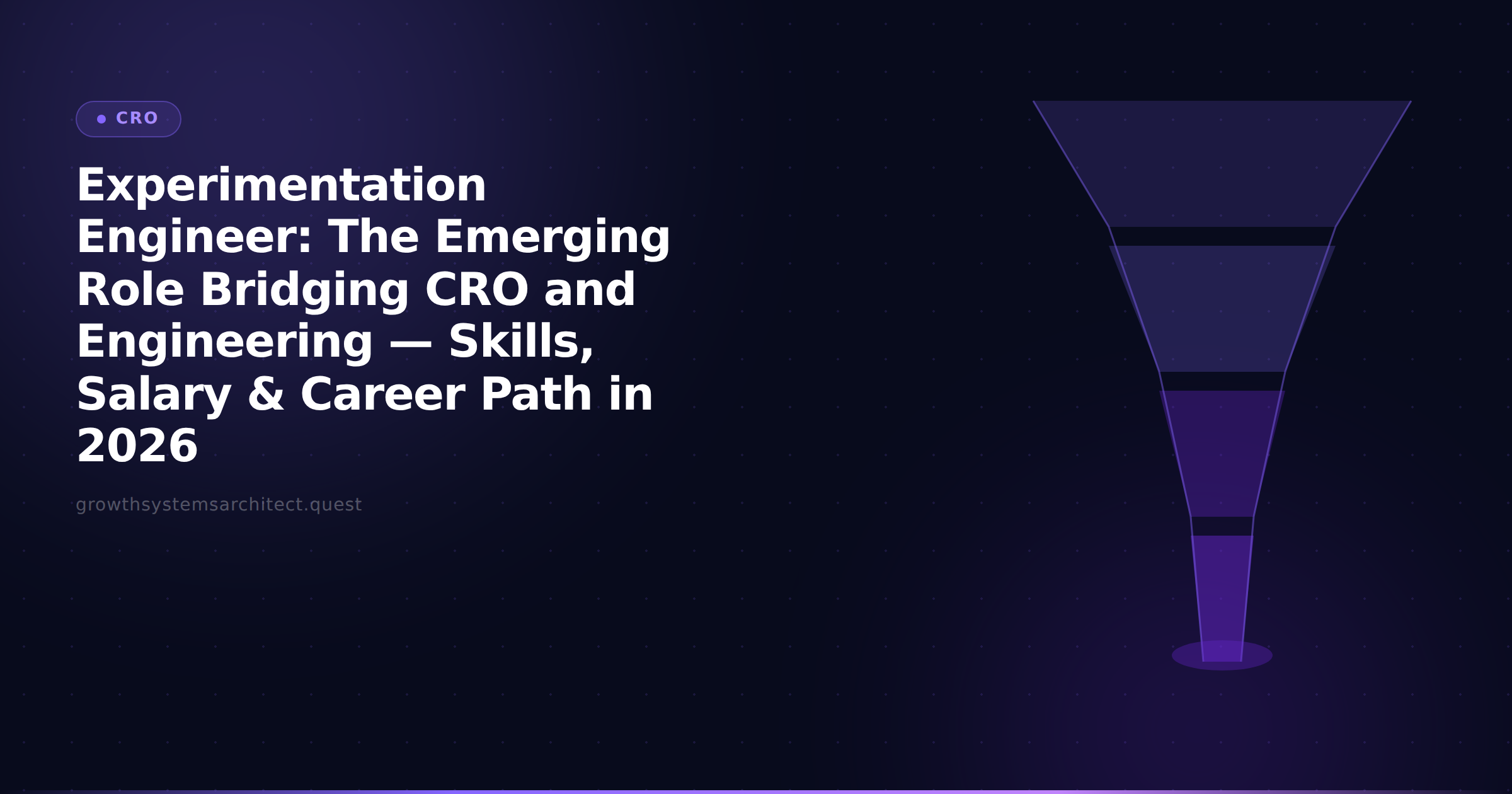 Experimentation Engineer: The Emerging Role Bridging CRO and Engineering — Skills, Salary & Career Path in 2026