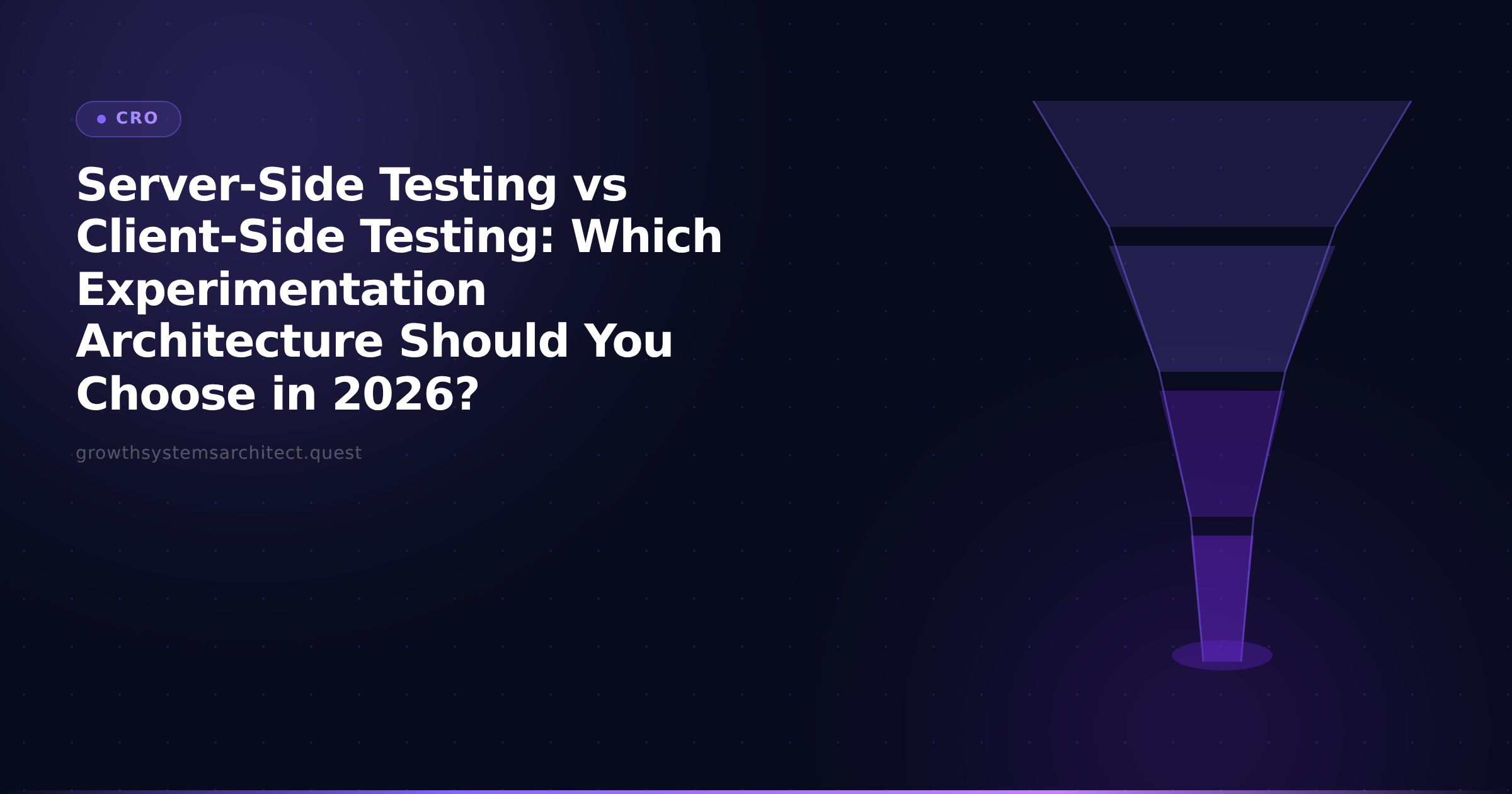 Server-Side Testing vs Client-Side Testing: Which Experimentation Architecture Should You Choose in 2026?