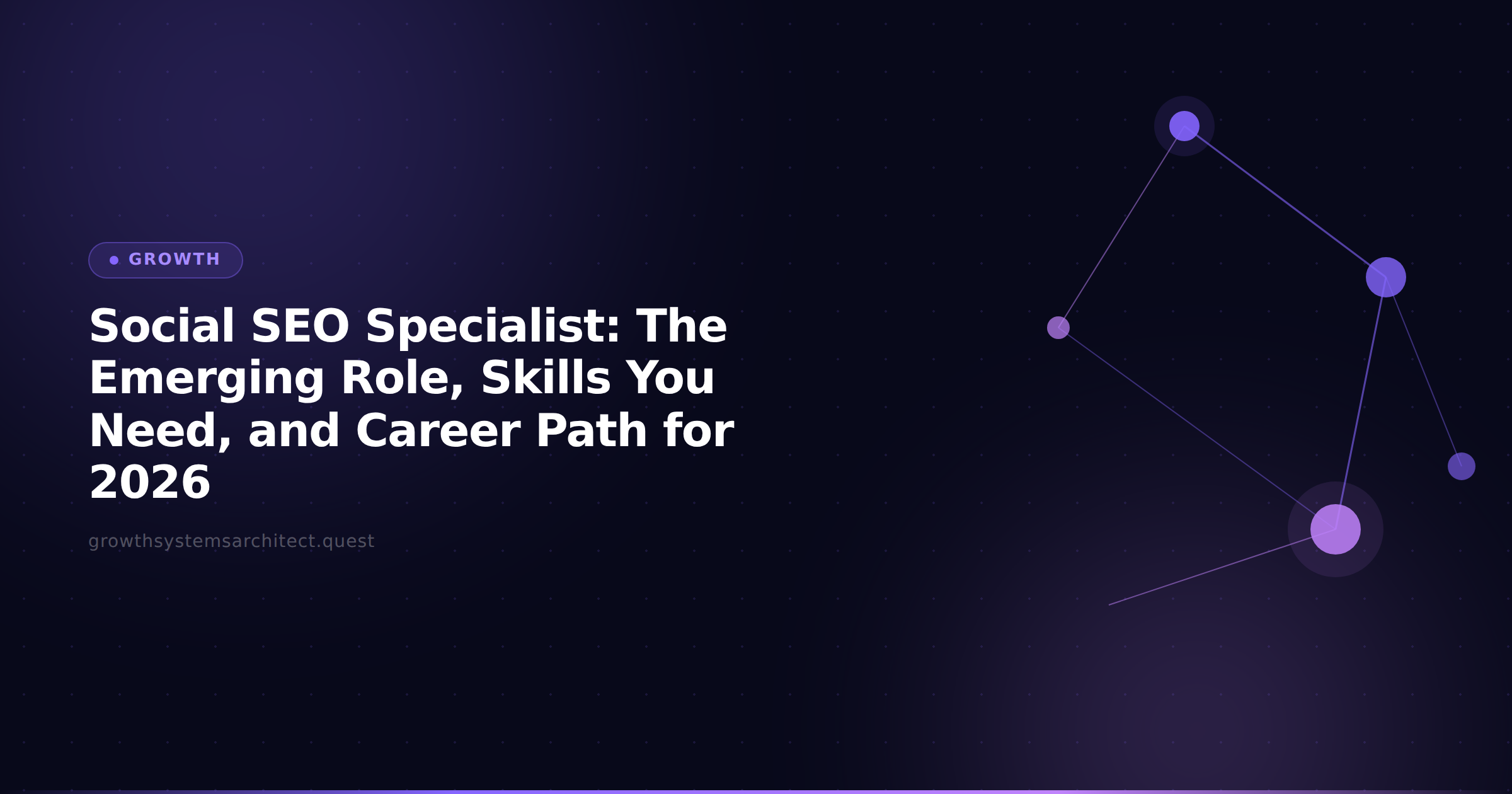 Social SEO Specialist: The Emerging Role, Skills You Need, and Career Path for 2026