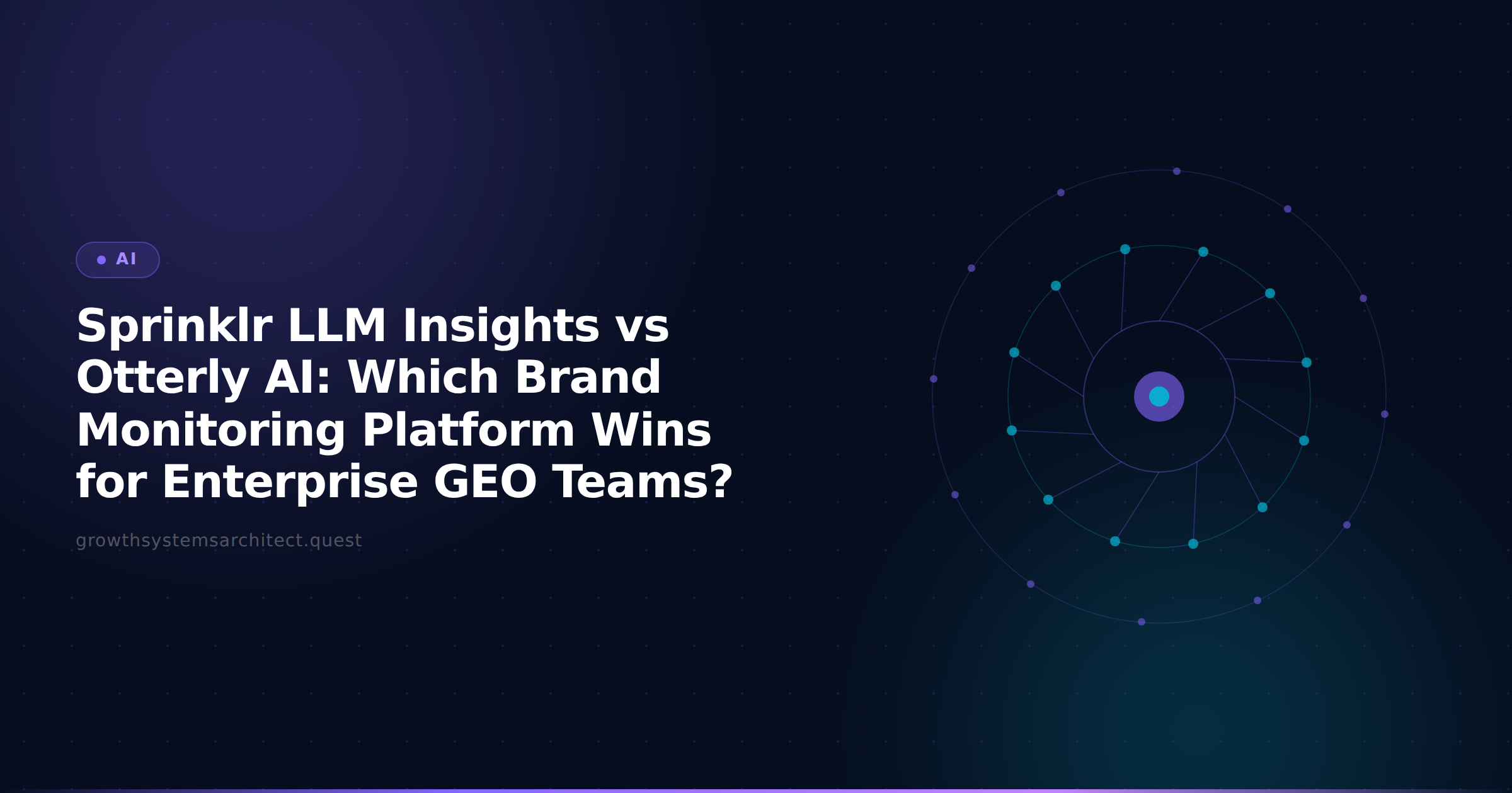 Sprinklr LLM Insights vs Otterly AI: Which Brand Monitoring Platform Wins for Enterprise GEO Teams?