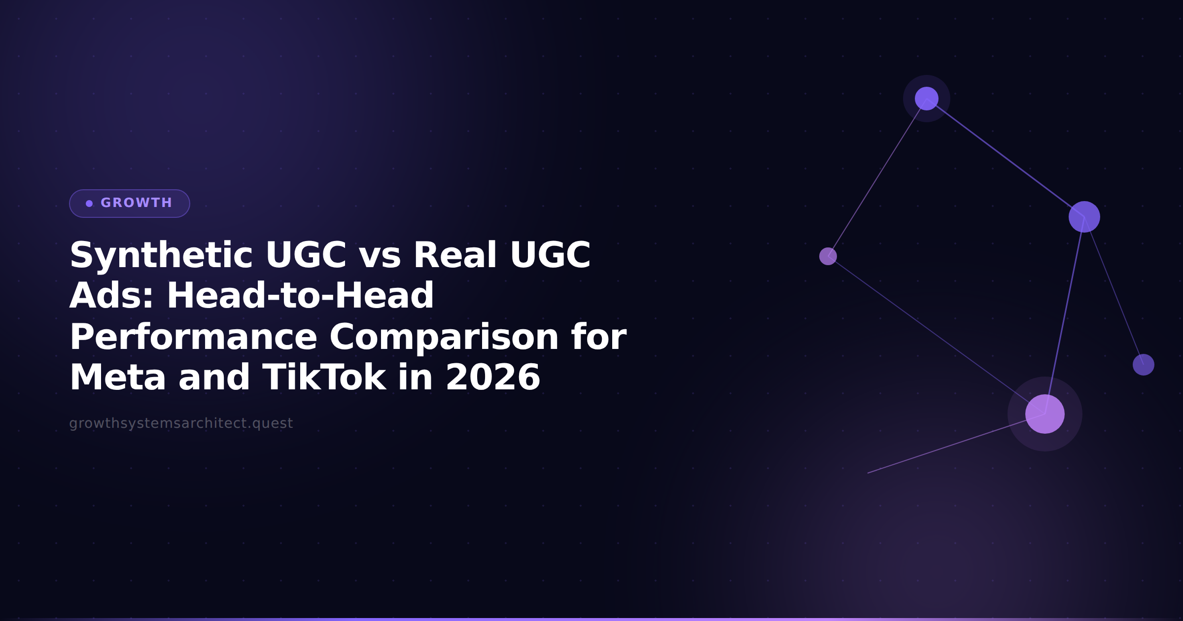 Synthetic UGC vs Real UGC Ads: Head-to-Head Performance Comparison for Meta and TikTok in 2026