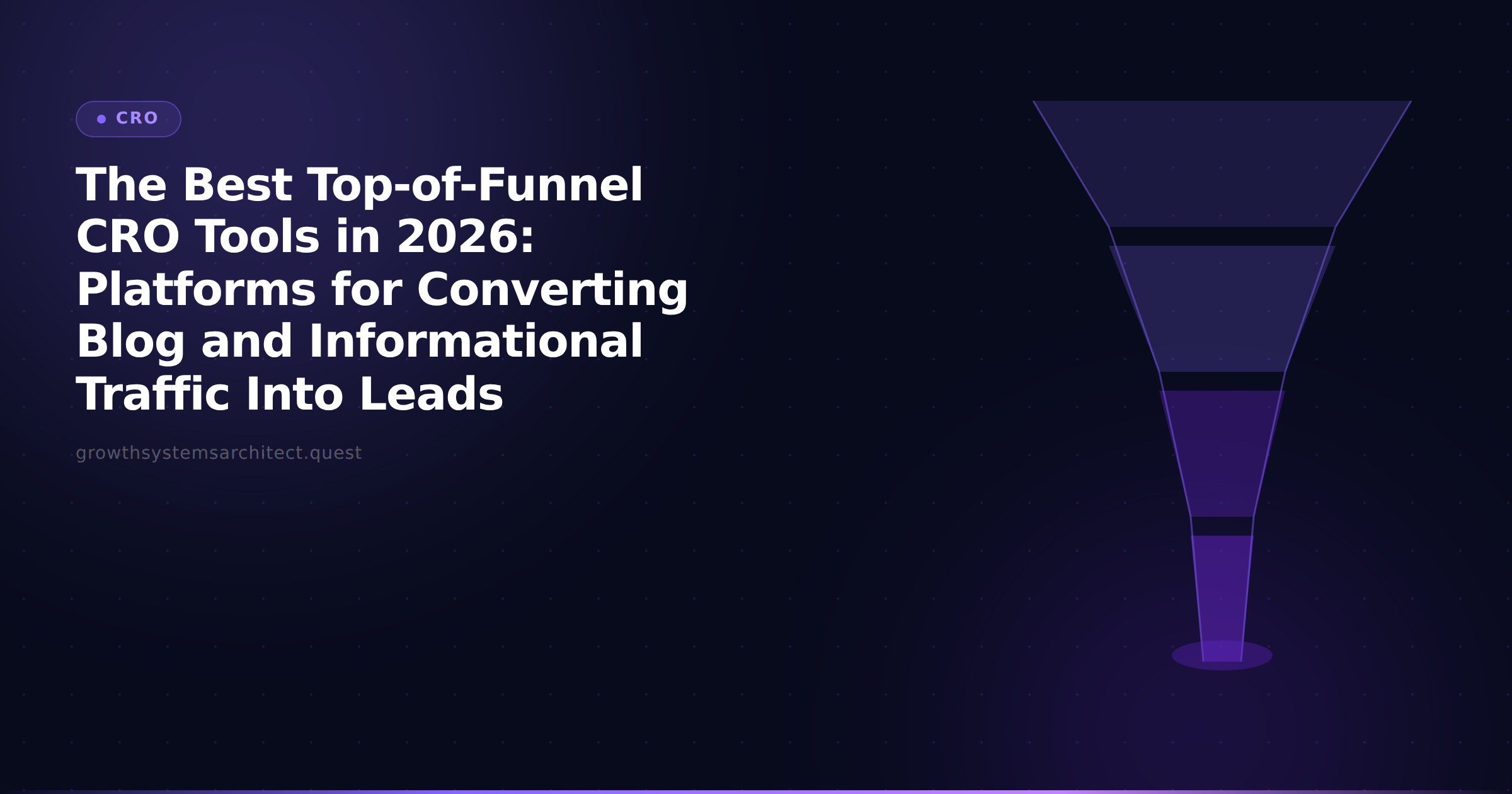 The Best Top-of-Funnel CRO Tools in 2026: Platforms for Converting Blog and Informational Traffic Into Leads