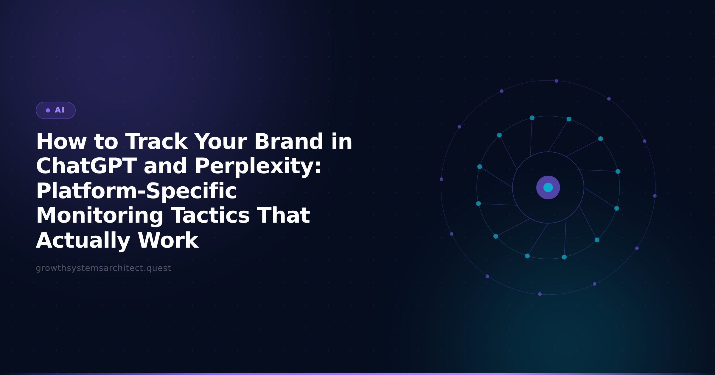 How to Track Your Brand in ChatGPT and Perplexity: Platform-Specific Monitoring Tactics That Actually Work