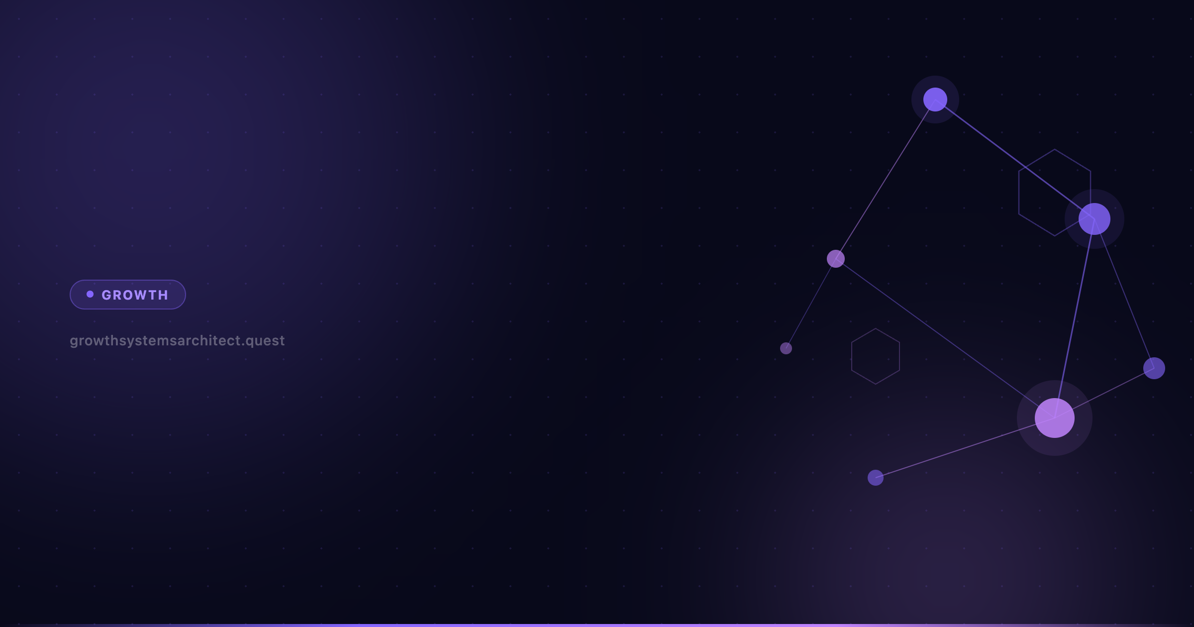 What Is a Growth Systems Architect? The Role AI Is Creating