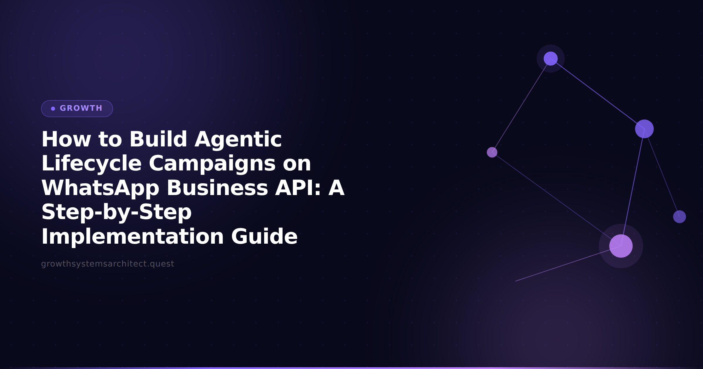How to Build Agentic Lifecycle Campaigns on WhatsApp Business API: A Step-by-Step Implementation Guide